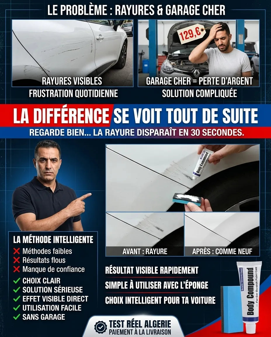 Body Compound Anti-Rayures – Répare, Polit et Fait Briller Instantanément