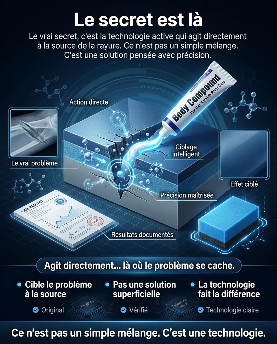 Body Compound Anti-Rayures – Répare, Polit et Fait Briller Instantanément